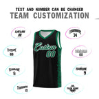 Custom Black Kelly Green Personalized Indians Pattern Sets Sports Uniform Basketball Jersey