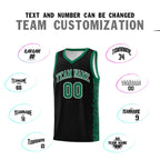 Custom Black Kelly Green Personalized Indians Pattern Sets Sports Uniform Basketball Jersey