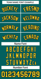 Custom Aqua Gold-Black Sleeveless Stripe Fashion Baseball Jersey